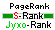 PageRank